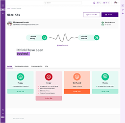 KPI Dashboard with sentiment analysis